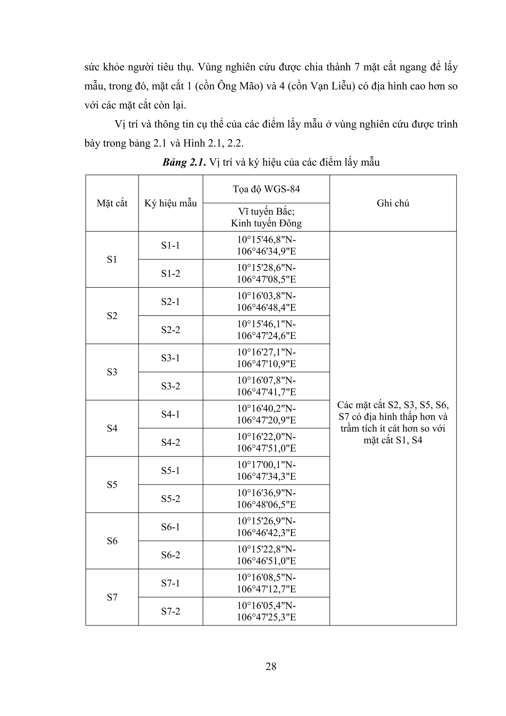 Lixi88-65 hôm sau đánh 48 - Nhận định túng bấn mật với chiến lược chơi lô đề tác dụng